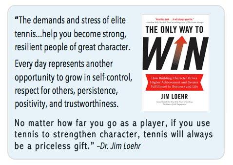 Book cover for The only way to win by Jim Loeher